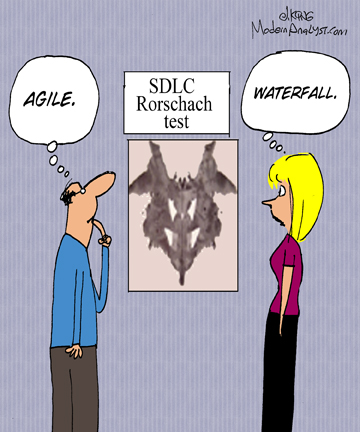Humor - Cartoon: SDLC Rorschach test: What does it say about you?